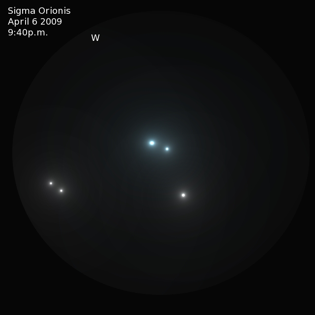 SigmaOrionis