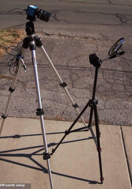 Meteor camera setup reflecting TFOV 80deg off zenith Fig 7