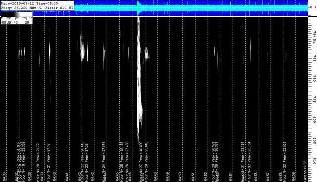 20100312 04:43UT Possible Fireball Trace