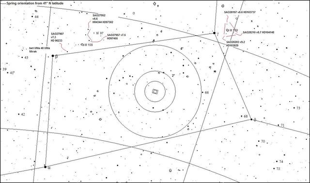 Coma Sculptor Group - M108 M109 in UMa Finder