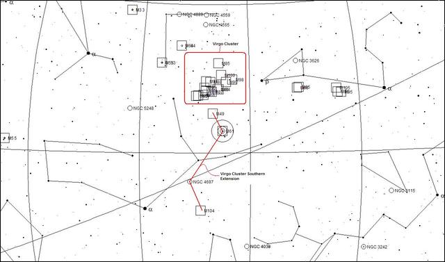 Virgo Southern Extension - celestial sphere trace