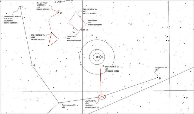 Virgo Southern Extension M49 and M61