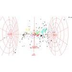 Leo Spur and Cloud 3D Plot Rotation 2