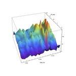 201004 Radio Meteor Obs 3D Chart SLC UT