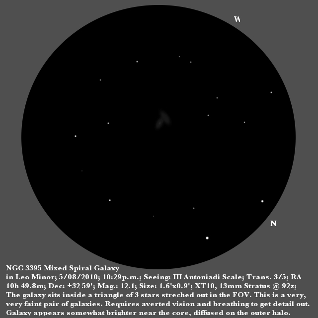 NGC3395Glxy