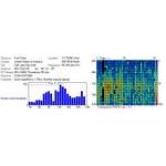 201005 Radio Meteor Obs Fisher