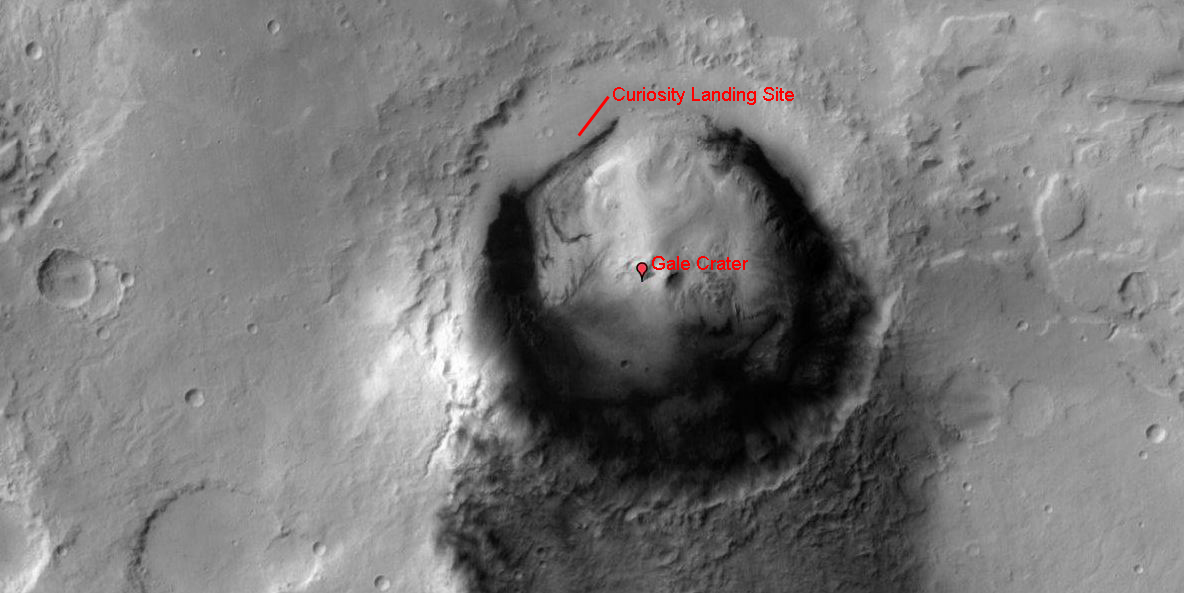 Gale Crater Curiosity landing site