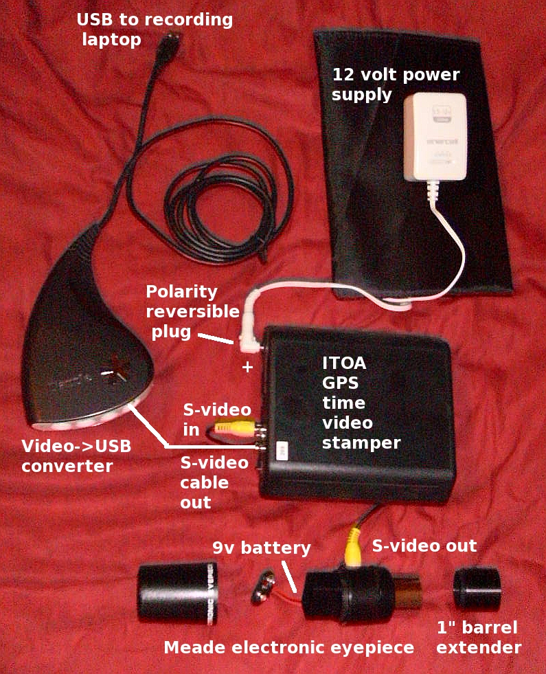 Lunar Impact Video Setup