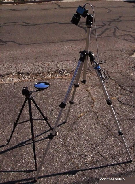 Meteor camera setup reflecting TFOV 80deg Fig 1