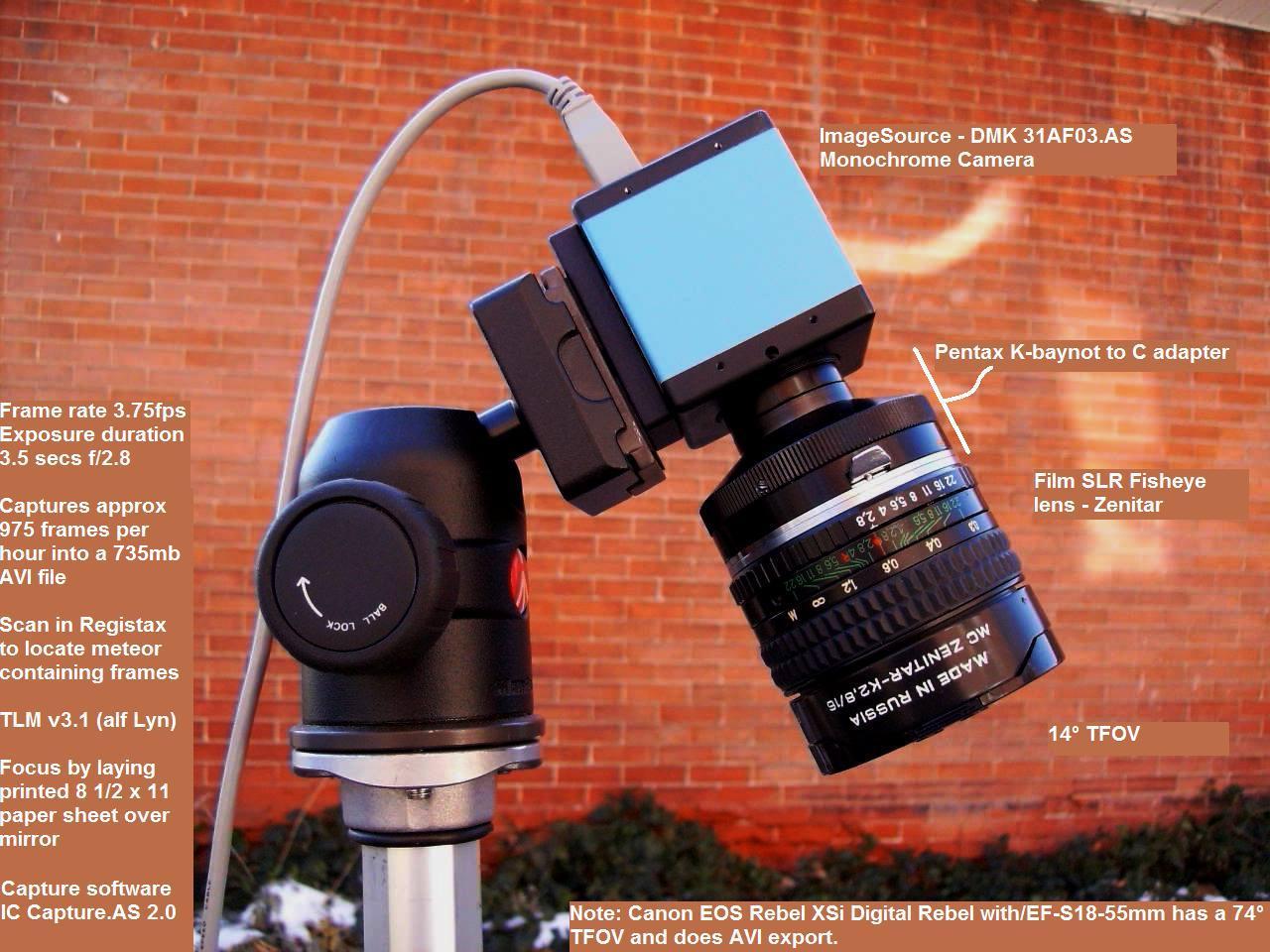 Meteor camera setup reflecting TFOV 80deg Fig 3
