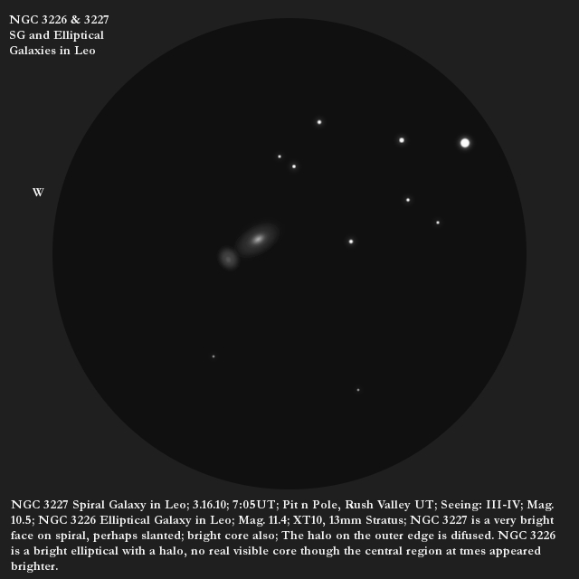 NGC3226and3227