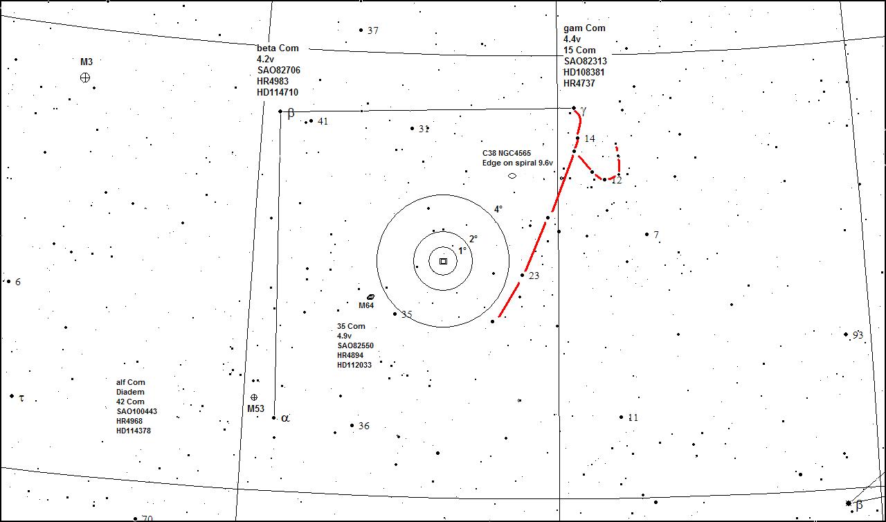Coma Star Cluster Locator Chart