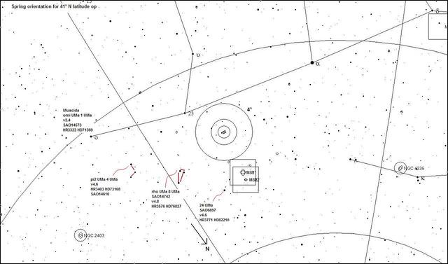 Coma Sculptor Group M81 M82 in UMa finder
