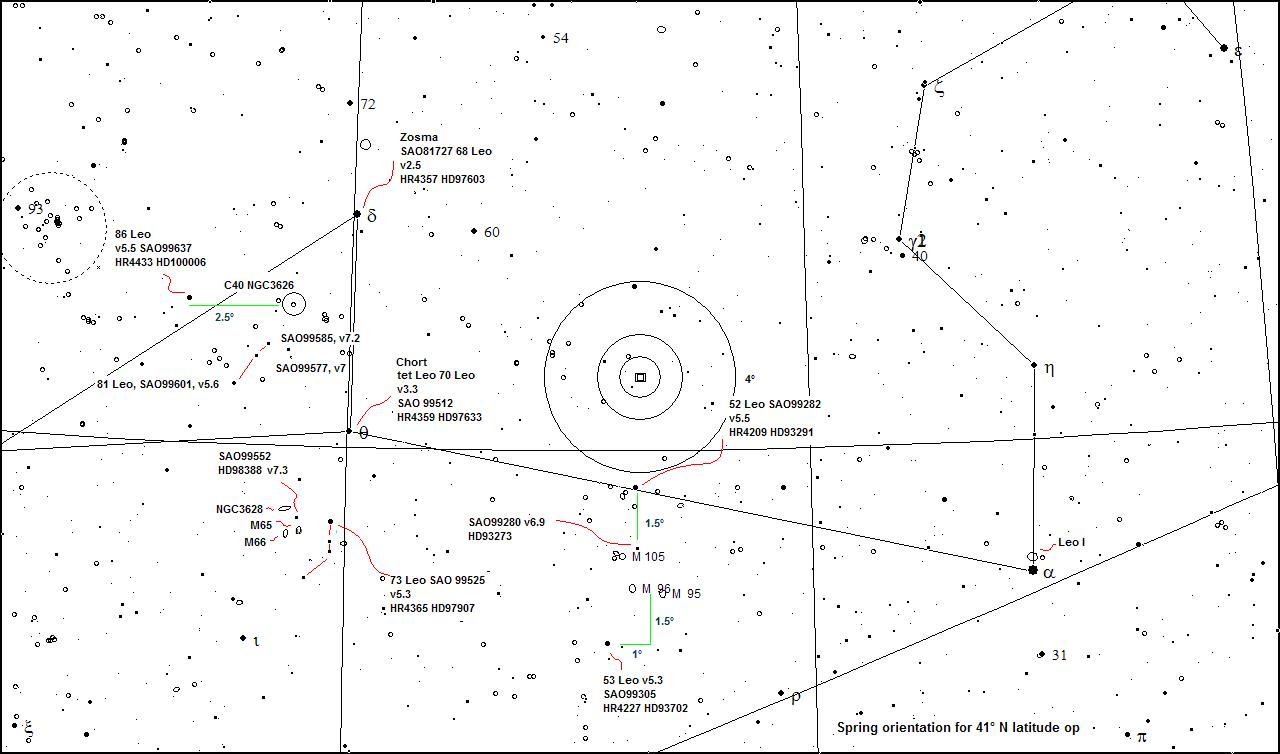 Leo Spur Galaxy Finder M65 M96 M105