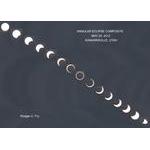 Annular Eclipse Composite