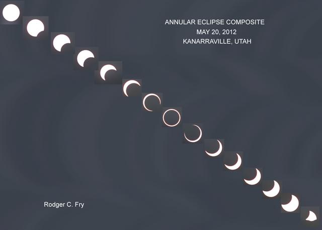 Annular Eclipse Composite