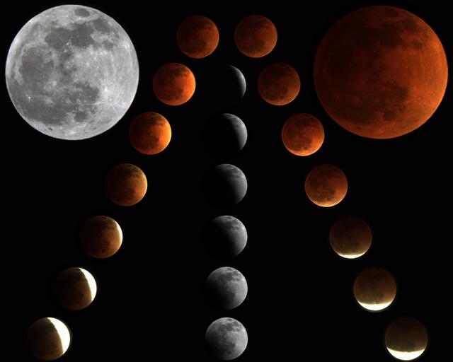 Blood Moon Sequence